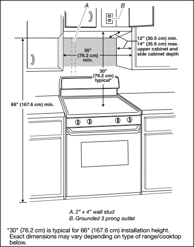 Kitchen Cabinet Sizes What Are, Minimum Depth For Kitchen Cabinets