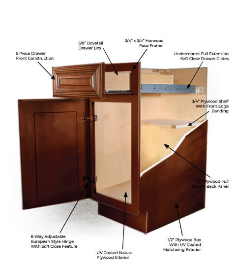 Casselberry Saddle Cabinet Features | CabinetSelect.com