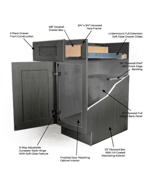 Greystone Shaker Kitchen Cabinet Features | CabinetSelect.com