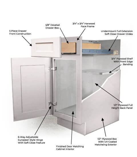 Ice White Shaker Cabinet Features | CabinetSelect.com