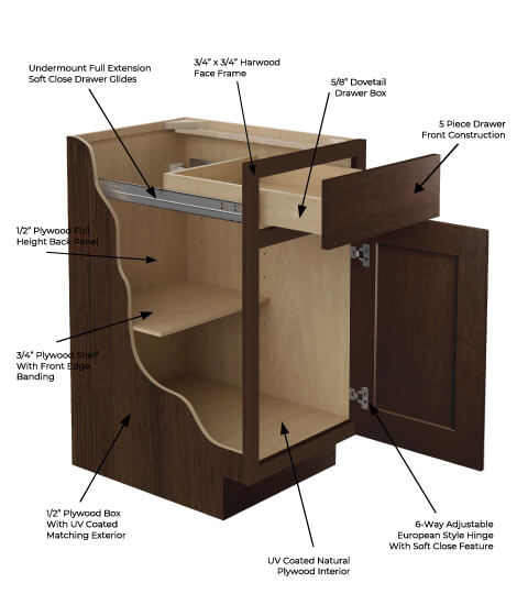 Luxor Espresso Cabinet Features | CabinetSelect.com