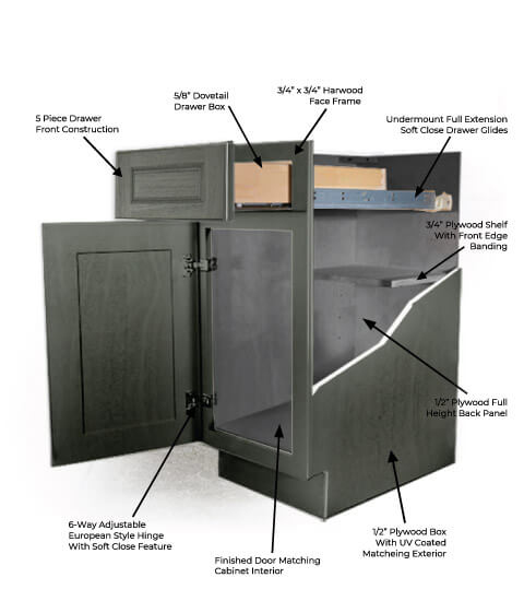 Midtown Grey Cabinet Features | CabinetSelect.com