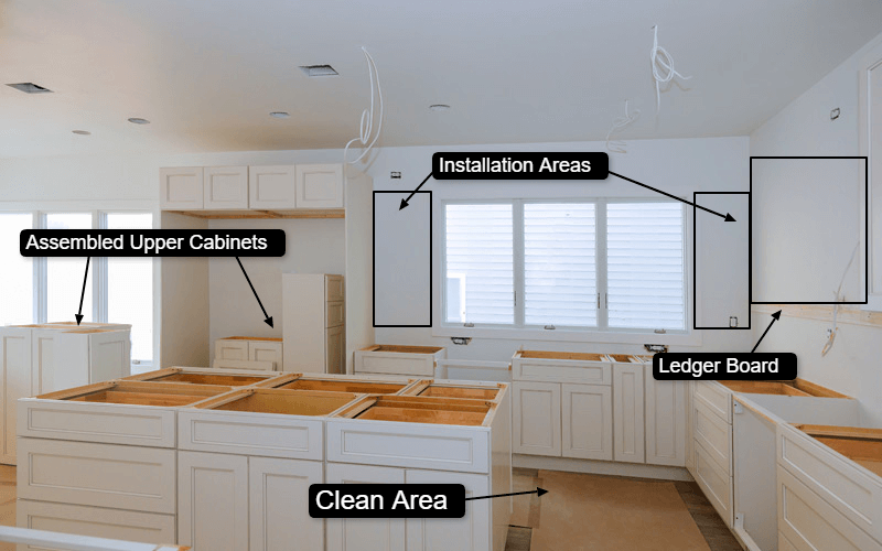 How To Install Upper Cabinets Like A, How To Fasten Kitchen Cabinets Together