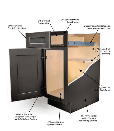 Shaker Cinder Cabinet Features | CabinetSelect.com