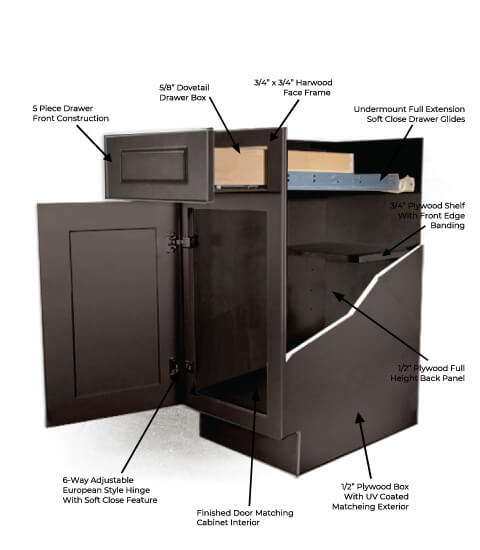 Townsquare Grey Cabinet Features