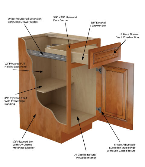 Ashville Cinnamon Cabinet Features | CabinetSelect.com
