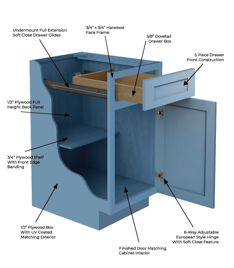 Cabinet Features Xterra Blue Shaker