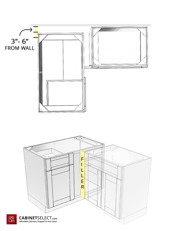 CDB36 - 36 Wide Corner Drawer Base Cabinet – thewhiteshaker