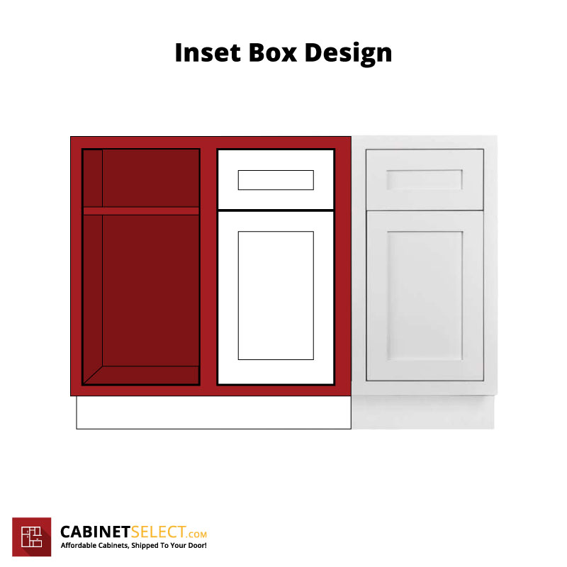 Shaker Cabinets Inset Box Design
