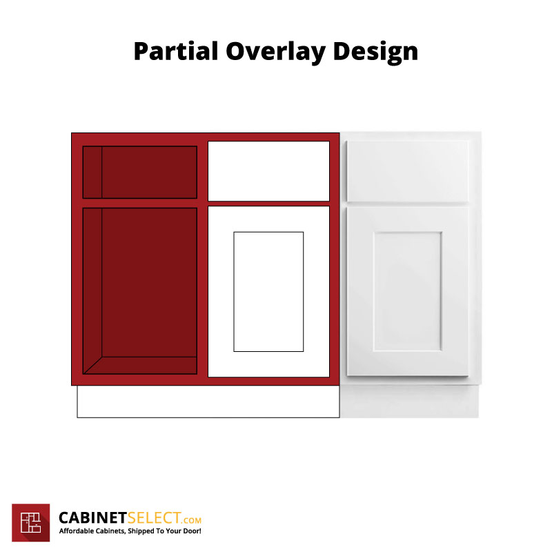 Shaker Cabinets Partial Overlay Design