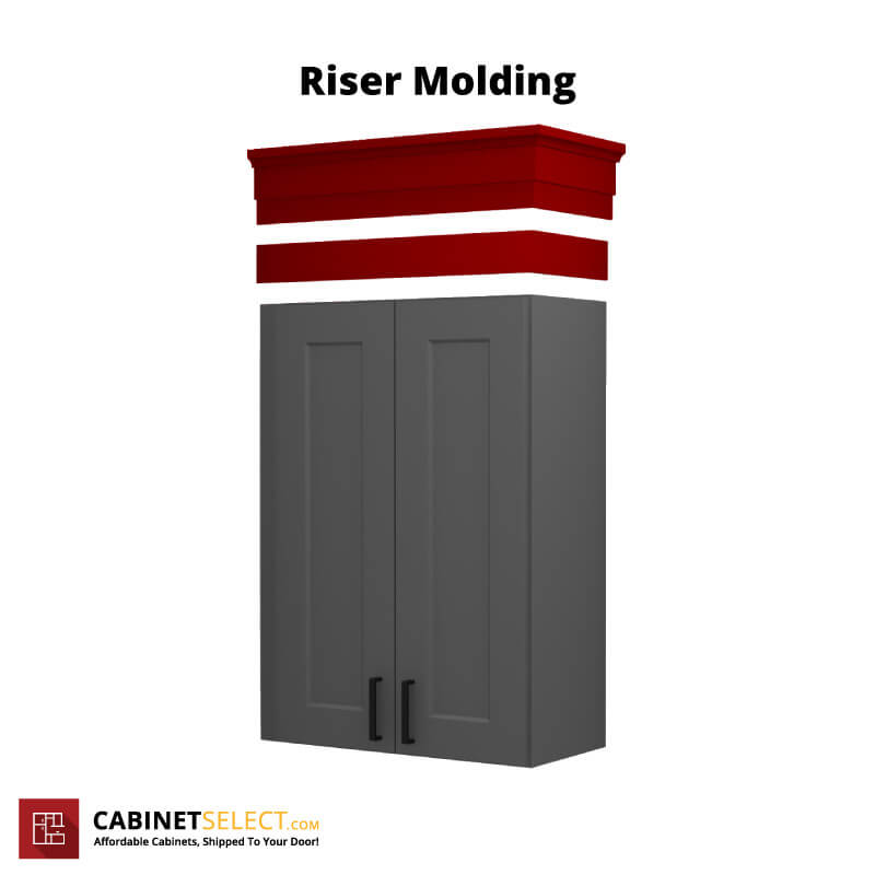 Cabinets Riser Molding | CabinetSelect.com