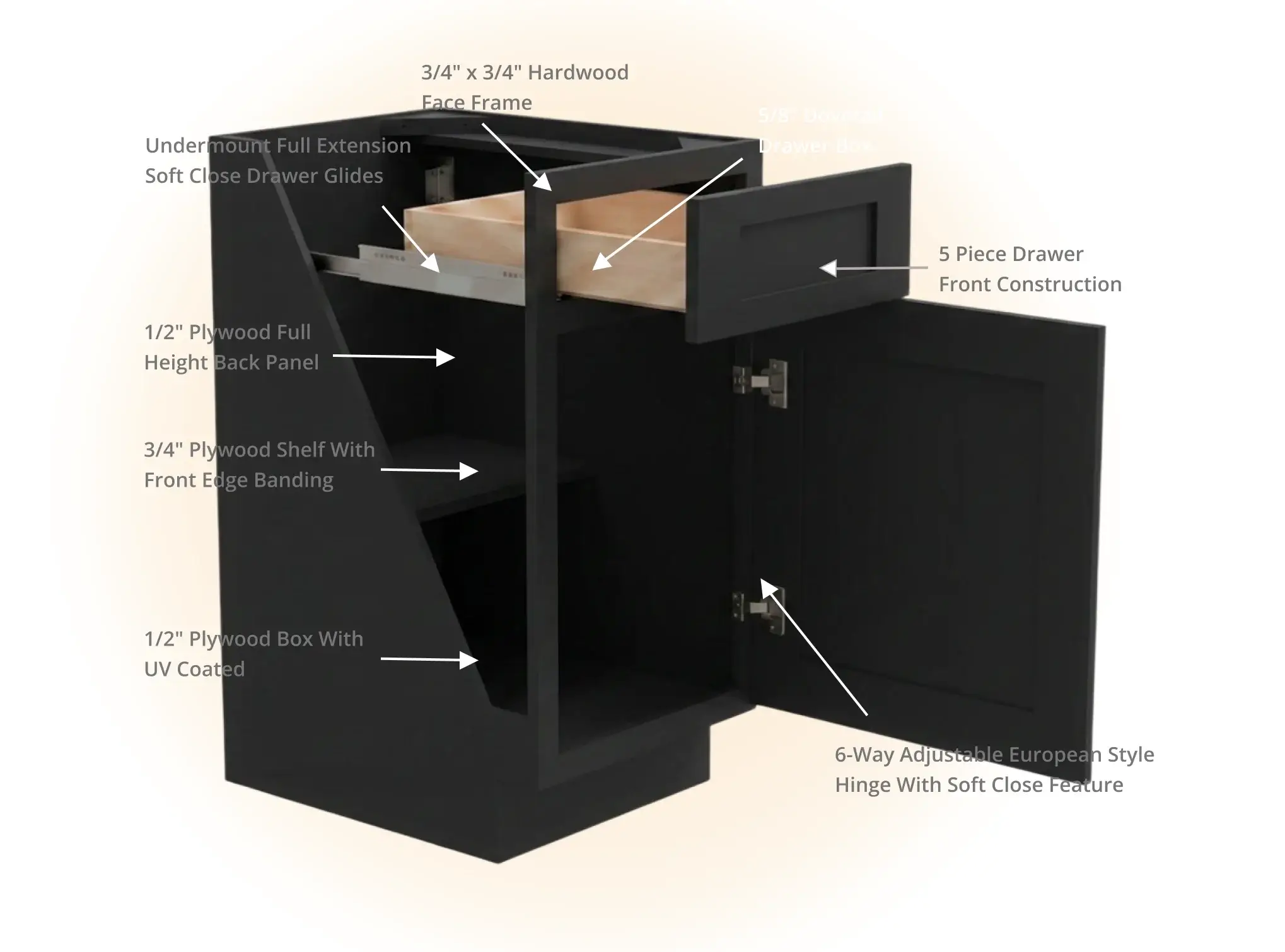 Black Cabinet Specs
